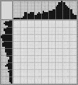 Japanese crossword «Fairy and butterfly» Japanese crossword «Fairy and butterfly»