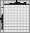 Japanese crossword &laquo;Fairy on a moon&raquo;