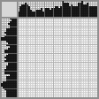 Japanese crossword «Fairy helps the flower to bloom» Japanese crossword «Fairy helps the flower to bloom»
