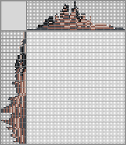 Japanese crossword «Feline man by Zig» Japanese crossword «Feline man by Zig»