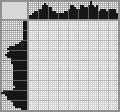 Japanese crossword &laquo;Figure&raquo;