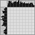 Japanese crossword «Figure skater» Japanese crossword «Figure skater»