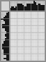 Japanese crossword &laquo;Skaters&raquo;