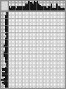 Japanese crossword «Figure skater» Japanese crossword «Figure skater»