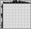 Japanese crossword &laquo;Figure skating&raquo;