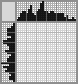 Japanese crossword &laquo;Figure skating&raquo;