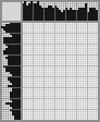 Japanese crossword &laquo;Philatelist&raquo;
