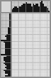 Japanese crossword «Filatov Vladimir Petrovich» Japanese crossword «Filatov Vladimir Petrovich»