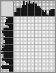 Random crossword