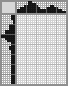 Japanese crossword «Owl» Japanese crossword «Owl»