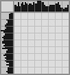 Japanese crossword «Owl» Japanese crossword «Owl»