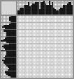 Japanese crossword &laquo;Owl&raquo;