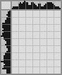 Japanese crossword &laquo;Owl&raquo;