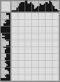 Japanese crossword «Owl» Japanese crossword «Owl»