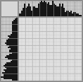 Japanese crossword &laquo;Owl&raquo;