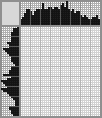 Japanese crossword &laquo;Owl&raquo;