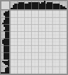 Japanese crossword &laquo;Owl&raquo;