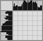 Japanese crossword «Eagle-owl» Japanese crossword «Eagle-owl»