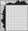 Japanese crossword «Eagle owl» Japanese crossword «Eagle owl»