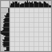 Japanese crossword «Owl» Japanese crossword «Owl»