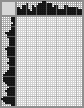 Japanese crossword «Owl» Japanese crossword «Owl»