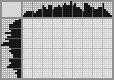 Japanese crossword «Owl» Japanese crossword «Owl»