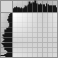 Japanese crossword &laquo;Eagle owl&raquo;