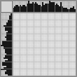 Japanese crossword «Owl» Japanese crossword «Owl»