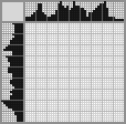 Japanese crossword «Philip K. Dick» Japanese crossword «Philip K. Dick»
