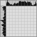 Japanese crossword «Philipp Kirkorov» Japanese crossword «Philipp Kirkorov»