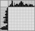 Japanese crossword &laquo;The cathedral&raquo;