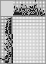 Japanese crossword «Philippine girl» Japanese crossword «Philippine girl»