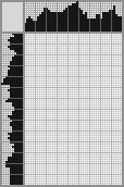 Japanese crossword &laquo;Philologist Atner Khuzangay&raquo;