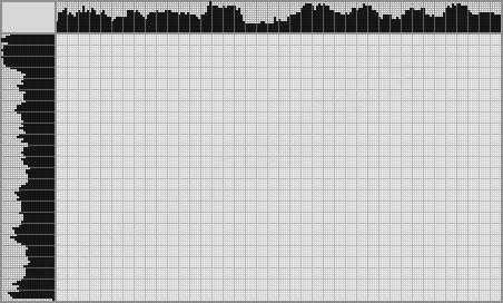Japanese crossword «Philomela and Procna» Japanese crossword «Philomela and Procna»