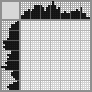 Japanese crossword &laquo;Filya (Good Night, Little Ones!)&raquo;