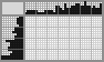 Japanese crossword «The finale, I was joking» Japanese crossword «The finale, I was joking»