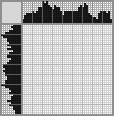 Japanese crossword «Finnish Lapphund» Japanese crossword «Finnish Lapphund»