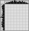 Japanese crossword «Finnish Lapphund» Japanese crossword «Finnish Lapphund»