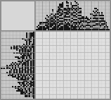 Japanese crossword «Fearow» Japanese crossword «Fearow»