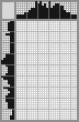 Japanese crossword &laquo;Physicist Jean Bernard Foucault&raquo;