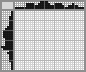 Japanese crossword «Jolly Roger» Japanese crossword «Jolly Roger»