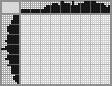 Japanese crossword «Flag» Japanese crossword «Flag»
