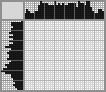 Japanese crossword «The flag of Kazakhstan» Japanese crossword «The flag of Kazakhstan»