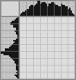 Japanese crossword &laquo;Bottle&raquo;