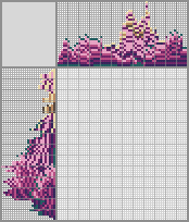 Japanese crossword «Bottle of perfume» Japanese crossword «Bottle of perfume»