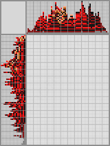 Japanese crossword «Flamenco» Japanese crossword «Flamenco»