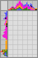 Japanese crossword «Flamingo» Japanese crossword «Flamingo»