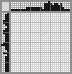 Japanese crossword «Flamingo» Japanese crossword «Flamingo»