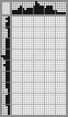 Japanese crossword «Flamingo» Japanese crossword «Flamingo»