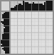 Random crossword